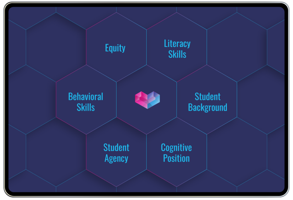 Shmoop's Heartbeat product screenshot
