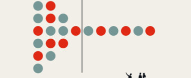 AI and assessment: The product perspective