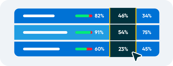 Data-enriched instruction