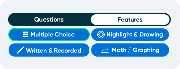 Total freedom of expression