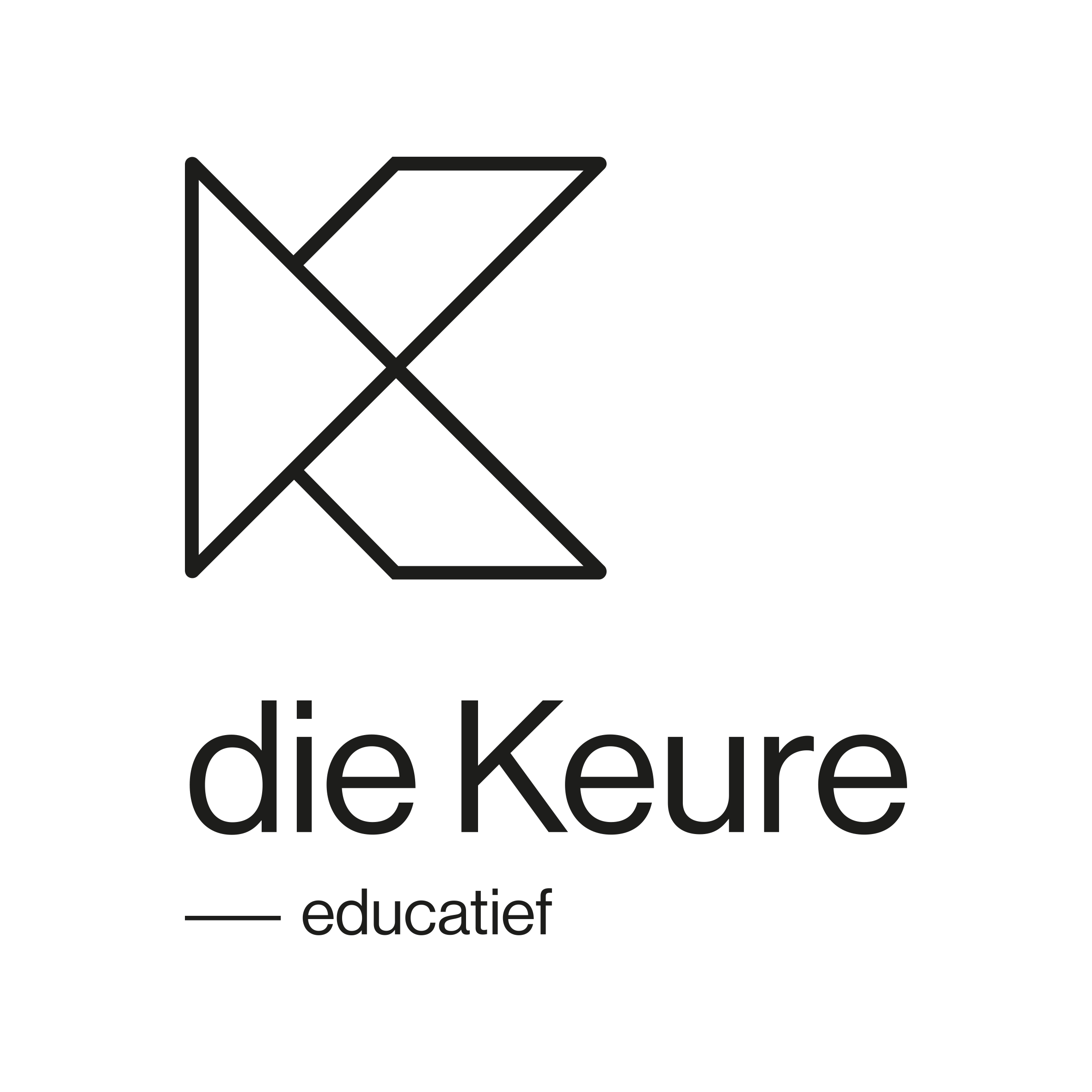 Die Keure Case Study